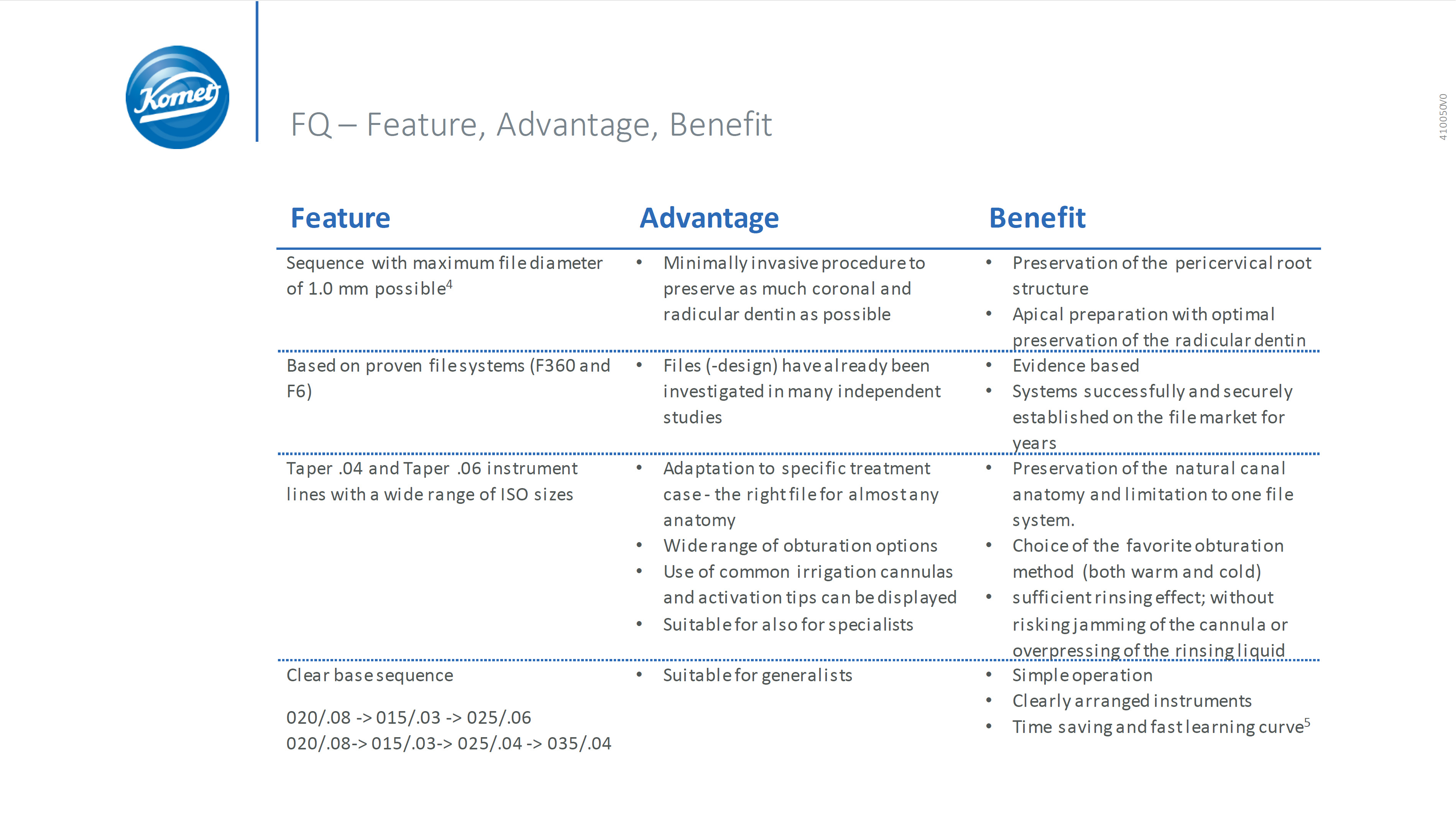 FQ FAB Advantages Benefits part2 (10)