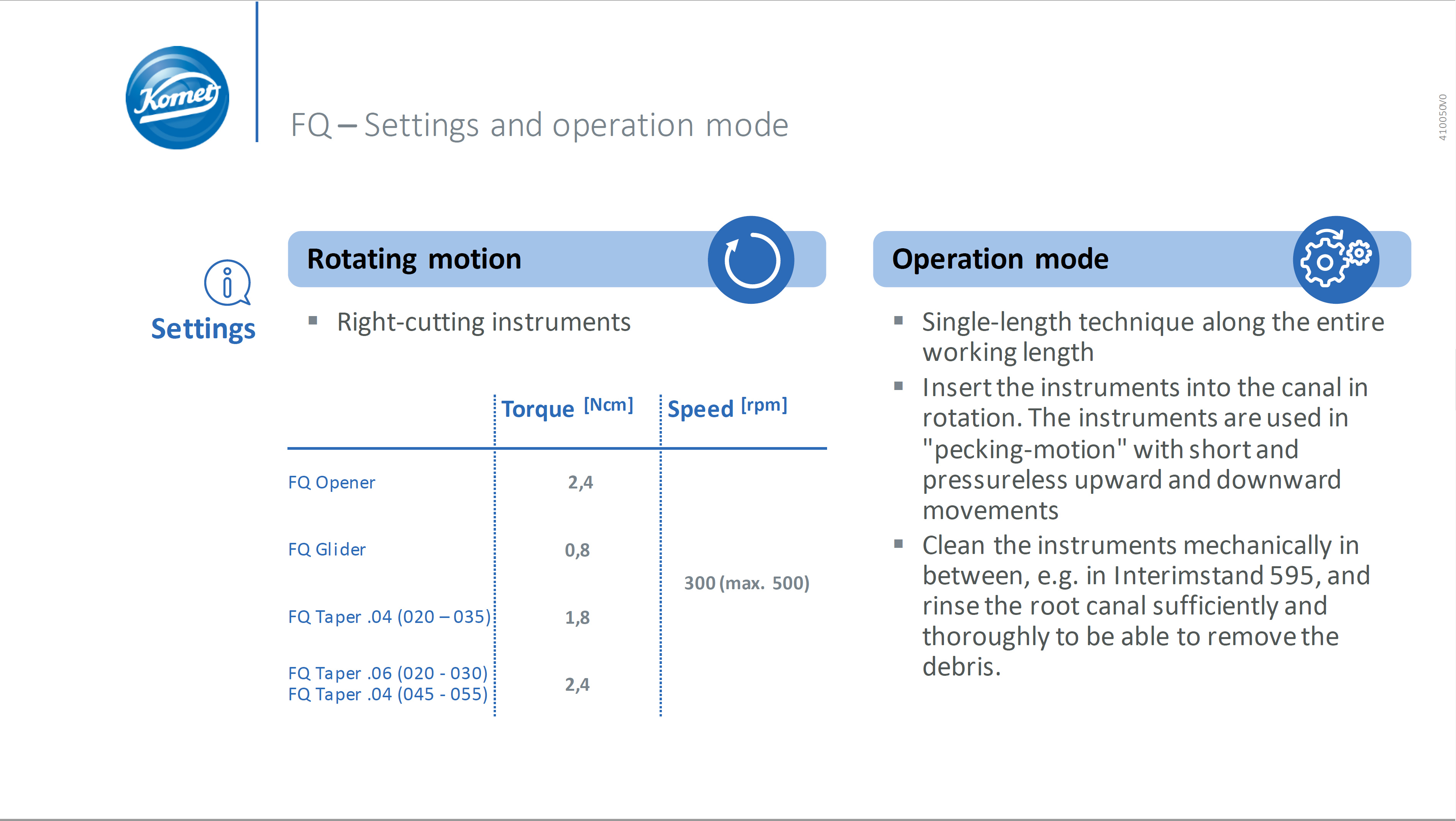 FQ torque values